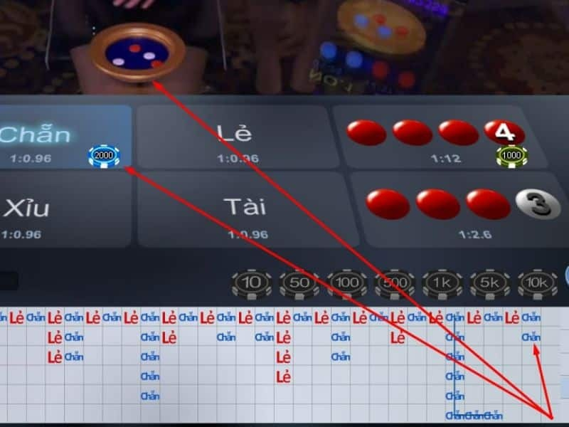 Bảng thống kê có chức năng hỗ trợ dự đoán